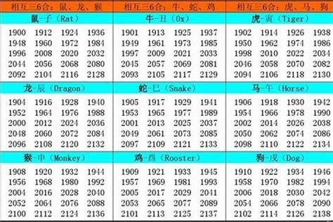 2002年五行属什么|2002年五行属什么？2002年出生是什么命？